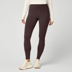 Momentum Thermal Tight